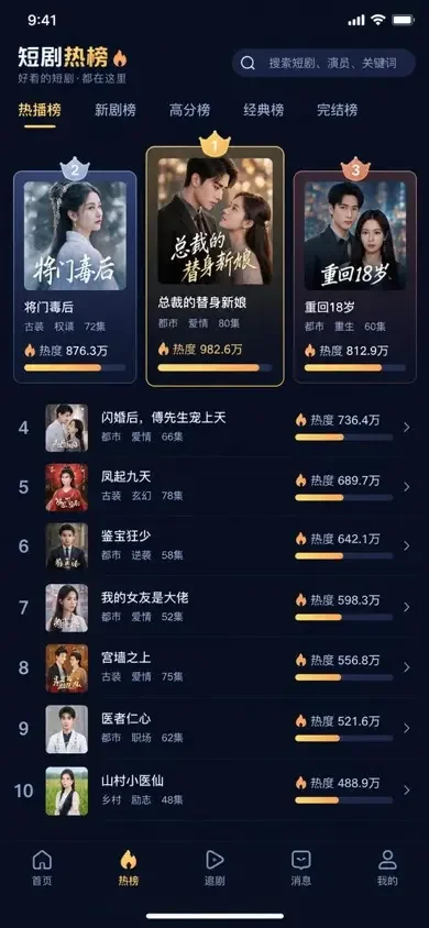 黄果短剧 App 人气榜单界面截图，每天更新全站热度